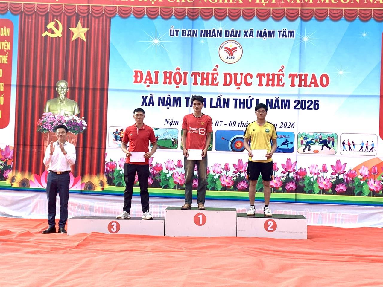 anh tin bai